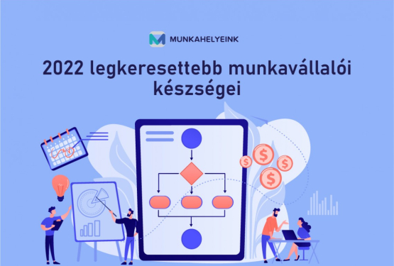 2022 legkeresettebb munkavállalói készségei