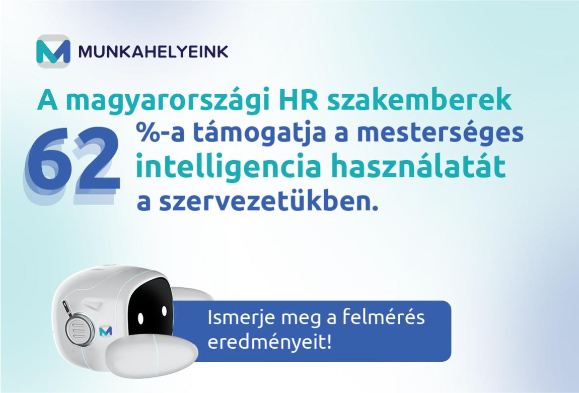 A magyarországi HR szakemberek 62%-a támogatja a mesterséges intelligencia használatát a szervezetükben. Ismerje meg a felmérés eredményeit!